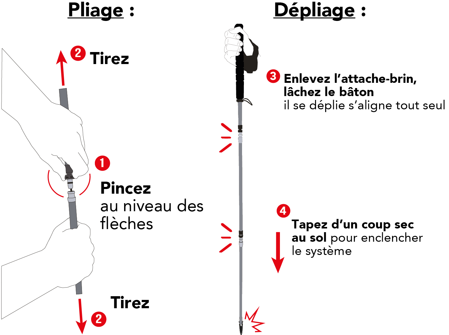 Bâton trail pliable Guidetti